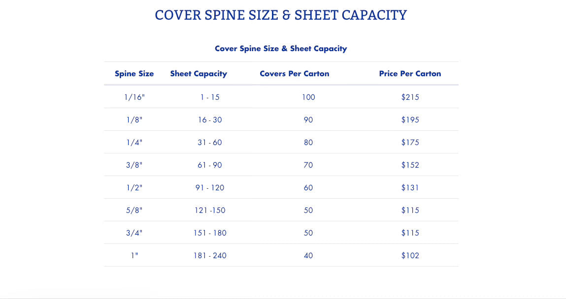 White Linen Cover with Clear Front